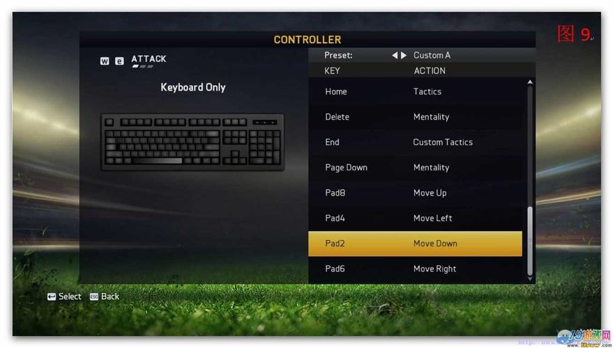 fifa19键盘操作技巧？-fifa19新手操作