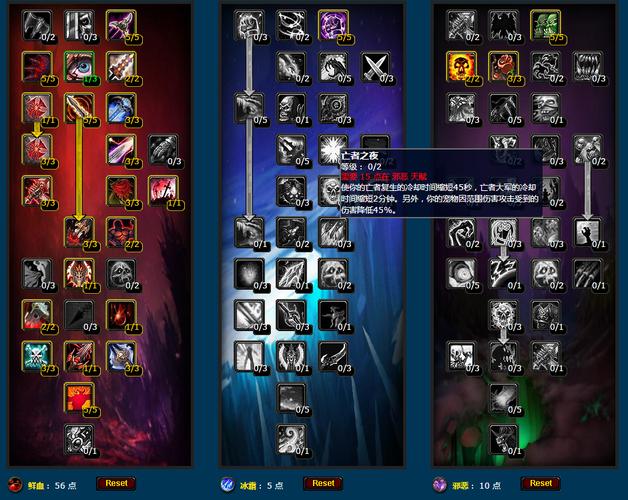 80级dk哪个天赋最简单？-魔兽世界8.0 新手玩DK怎么样