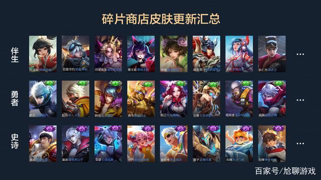 忍者碎片商店新手应该攒什么？-王者荣耀英雄碎片商店新手