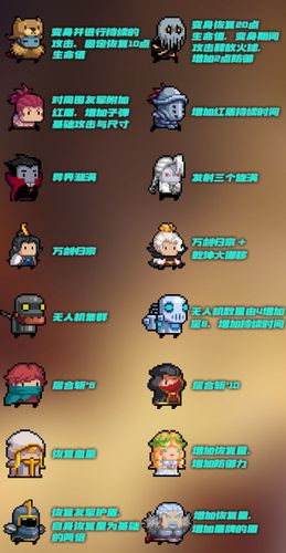 元气骑士邪王有哪些负面因子？-元气大暴走新手