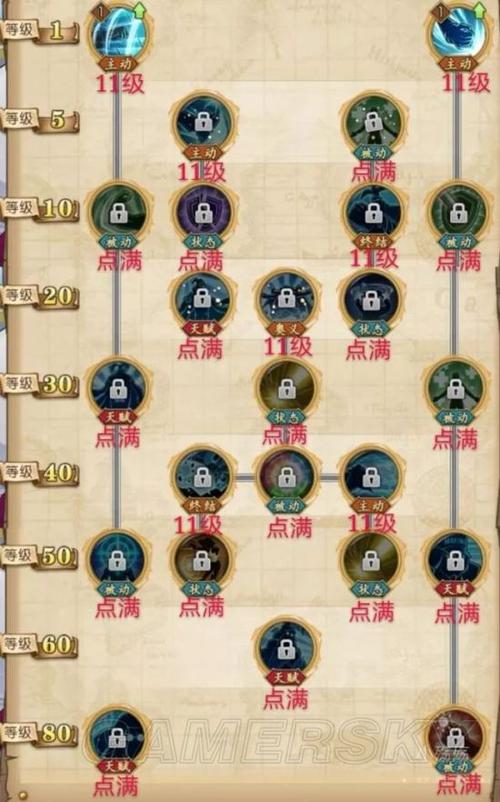 航海王燃烧意志100装备怎么获取？-海贼王燃烧意志新手氪金攻略