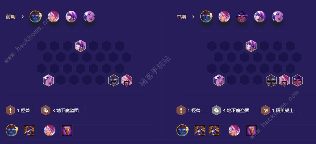 福星九五出装？-地下城95级新手怎么出装