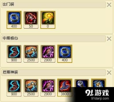 福星九五出装？-地下城95级新手怎么出装