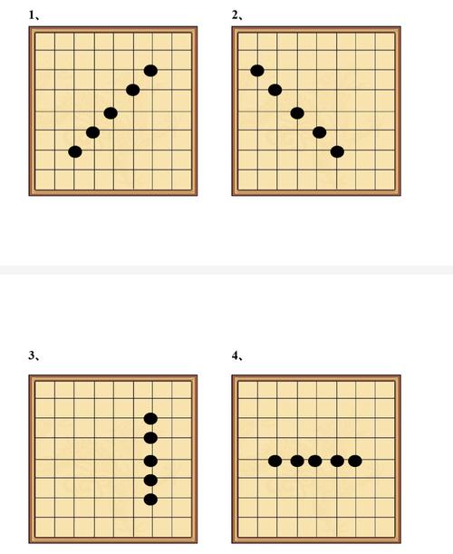 五子棋怎么玩简单方法？-新手玩五子棋怎么赢