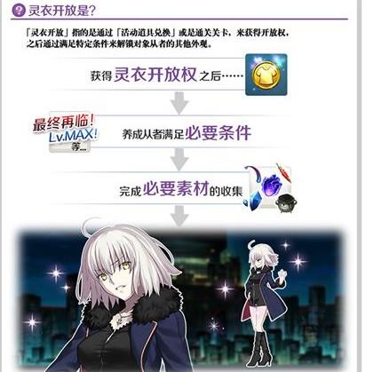 fgo黑呆灵衣怎么解锁？-fgo赝作复刻新手怎么打杀本