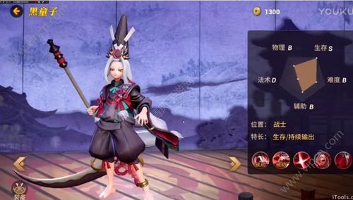 决战平安夜最适合新手的英雄？-新手黑童子