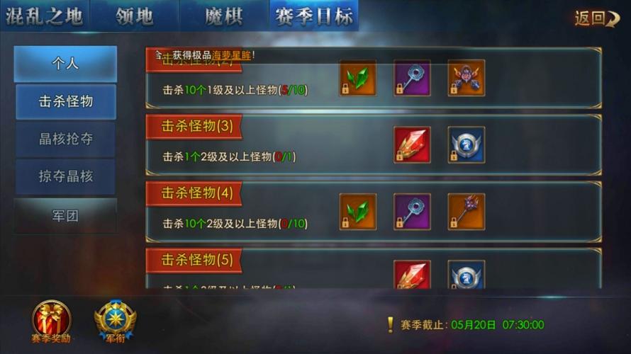 永恒纪元等级怎么划分？-永恒纪元前期新手怎么玩