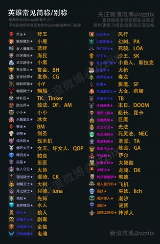 魔兽自走棋什么流派好？-刀塔自走棋什么流派适合新手