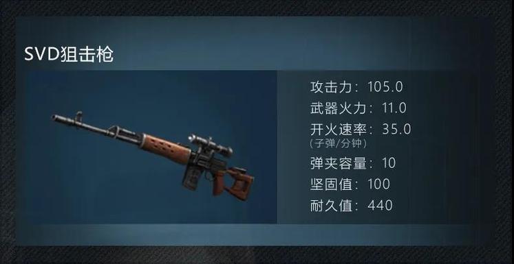 明日之后新手狙击手买什么狙？-明日之后新手教程中给的枪是什么