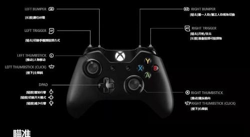 ipadpro用xbox手柄有哪些游戏？-鬼泣5但丁连招教学新手教程