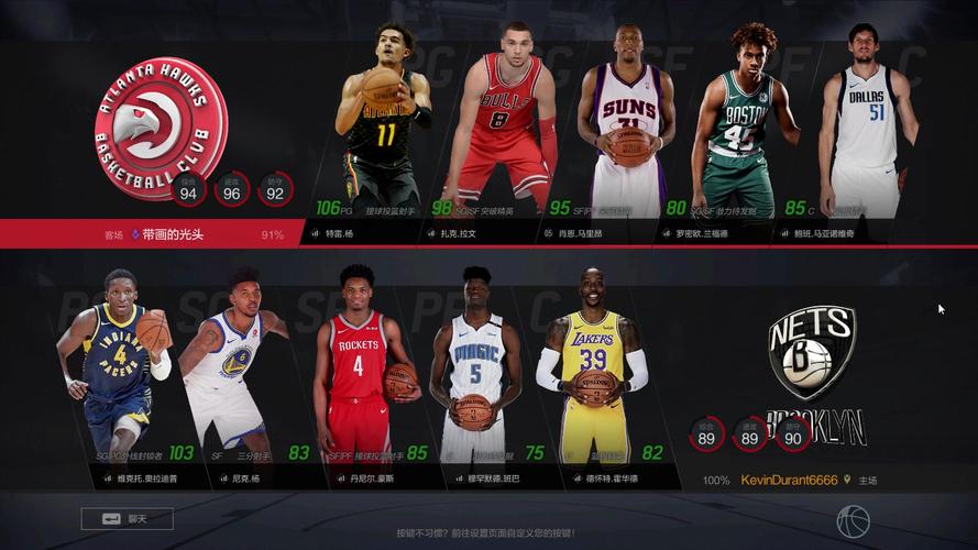 2konline2新手阵容？-nba2k新手球员