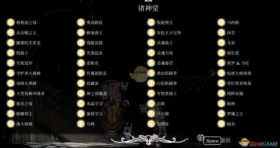 空洞骑士愚人竞技场奖励能拿几次？-空洞骑士 新手刷钱