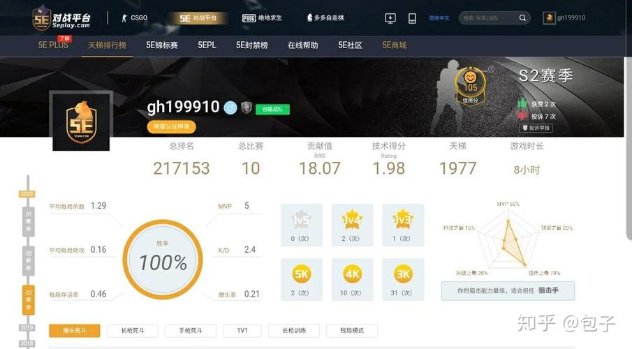 5e定位赛一般定到多少分？-5e怎么看新手赢了多少