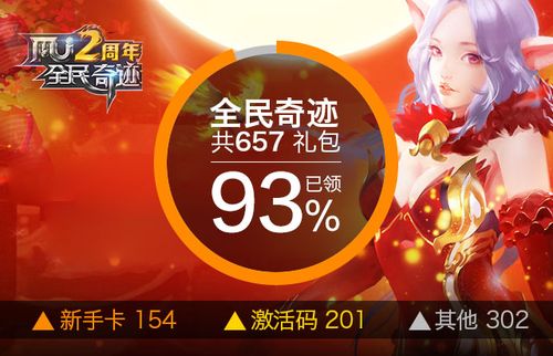 全民任务没完成该怎么办呢？-全民????2新手卡