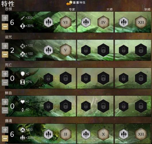 激战2唤灵师纹章怎么点？-新手唤灵器和耐久