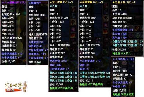 完美国际15-18品套装需花费多少RMB(详细清单）？-完美国际新手礼包兑换码