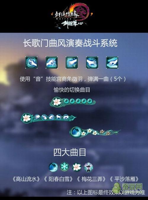 剑网三长歌门PVP的键位怎么排列，哪一个技能是切剑的，二十多个技能中那些是PVP中用到的？-长歌新手pvp