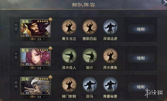 s2开荒最佳阵容率土之滨？-之滨新手平民开荒队