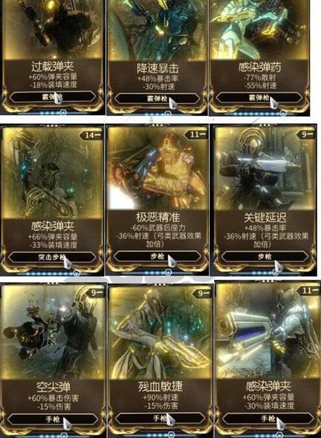 星际战甲4k毕业要哪些卡？-warframe新手4k毕业