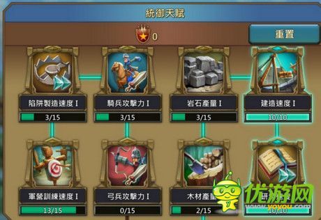 王国纪元新手开局都在新区吗？-王国纪元新手研发顺序