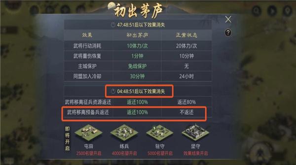 率土之滨怎么刷预备兵急？-率土之滨新手期返还预备兵