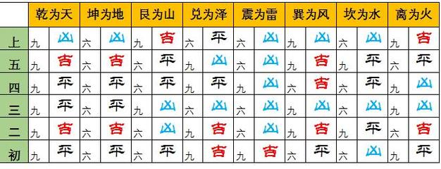 剑三八门幻阵任务怎么做？-剑网三出了新手村怎么测卦象