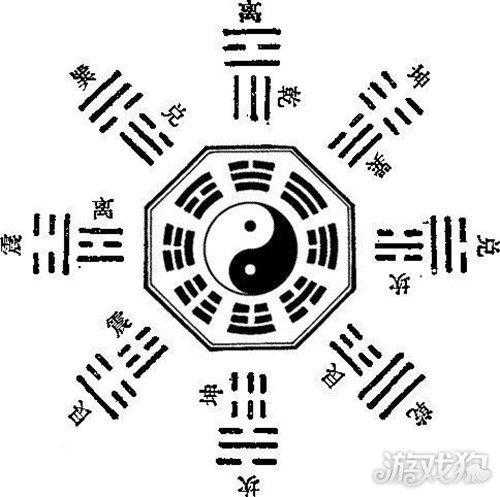 剑三八门幻阵任务怎么做？-剑网三出了新手村怎么测卦象