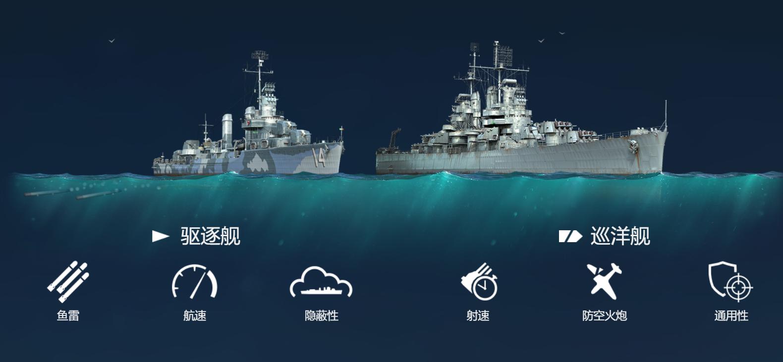 战舰世界玩哪个系的比较好，新手？-战舰世界共和国大和新手推荐