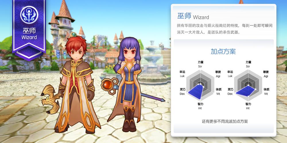 仙境传说哪个职业冷门？-仙境传说新手怎么坐下回血