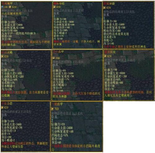 仙之侠道苍云传鬼魅怎么加点以及带的装备。顺便说说怎么通关？-仙之侠道苍云传1.3新手攻略