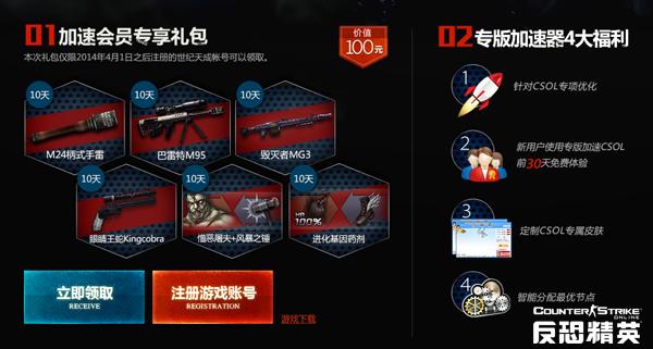 csol25级的补给包里一共有些什么？-csol新手礼包奖励