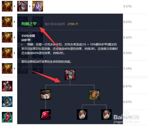 奥恩怎么给自己升级神话装备？-神话升级新手