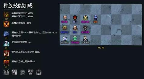 小兵自走棋攻略？-dota自走棋新手战士阵容搭配