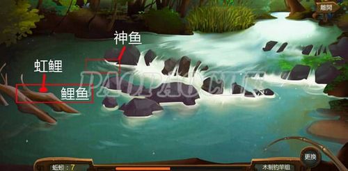 侠客风云传钓鲫鱼？-侠客风云新手村钓鱼点