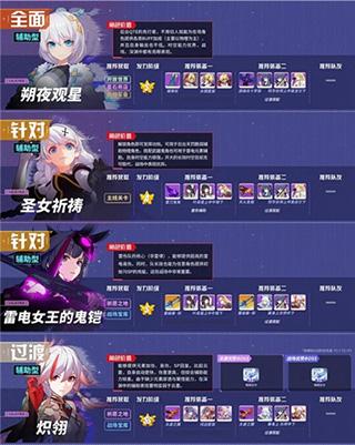 崩坏学园2萌萌星怎么得？-崩坏学园2新手惊喜礼包