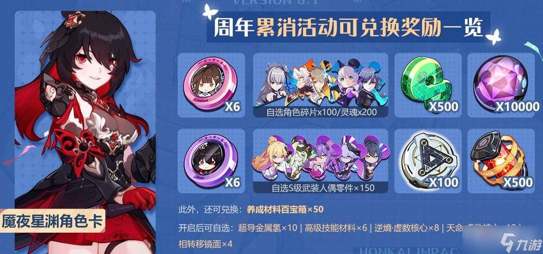 崩坏学园2萌萌星怎么得？-崩坏学园2新手惊喜礼包