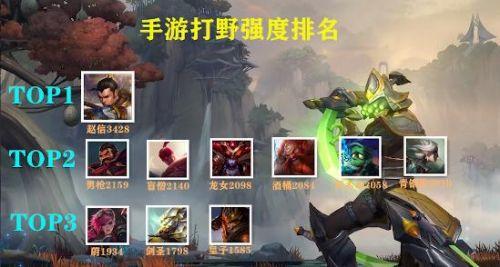 英雄联盟手游新手上单适合哪些英雄？-LOL新手上单2019