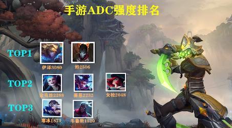 英雄联盟手游新手上单适合哪些英雄？-LOL新手上单2019