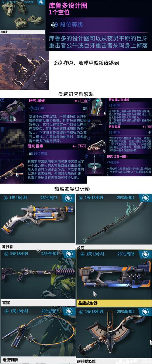 星际战甲萌新刷什么主武器？-星际战甲新手装备武器