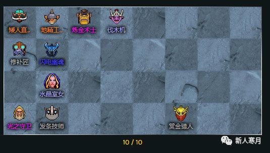热血传奇自走棋新手攻略？-刀塔自走棋新手体系