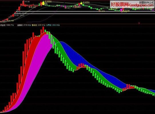 什么是交通通达信？-通达通达信最新手机版
