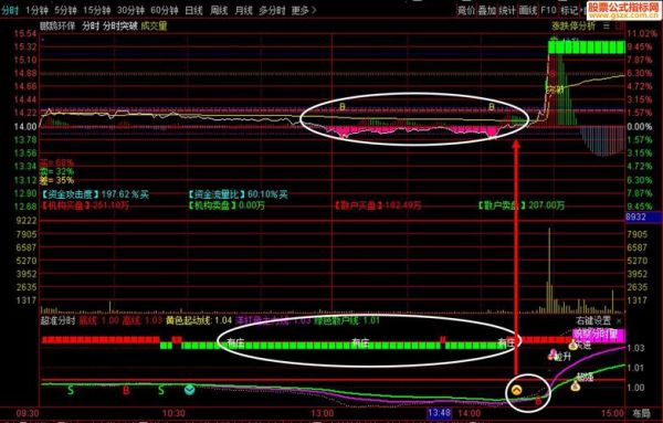 什么是交通通达信？-通达通达信最新手机版