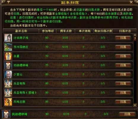 怀旧天龙八部新副本攻略？-天龙八部新手刷什么副本提高评分