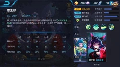100级奶妈最强辅助出装？-新手奶妈超时空攻略