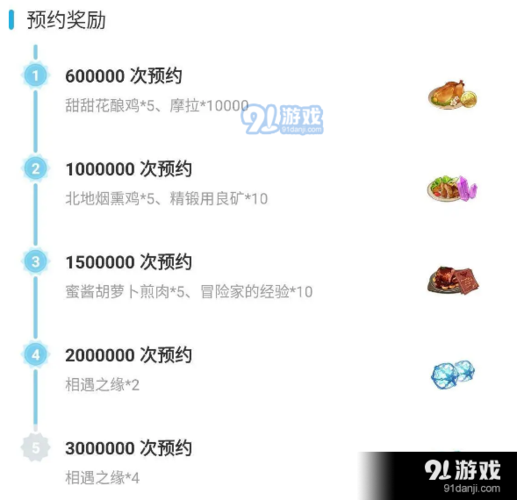 原神渠道服新手奖励？-2018lol新手礼包答题