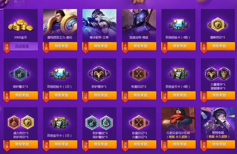 英雄联盟手游自选皮肤礼包哪里领？-lol2018年新手礼包测试