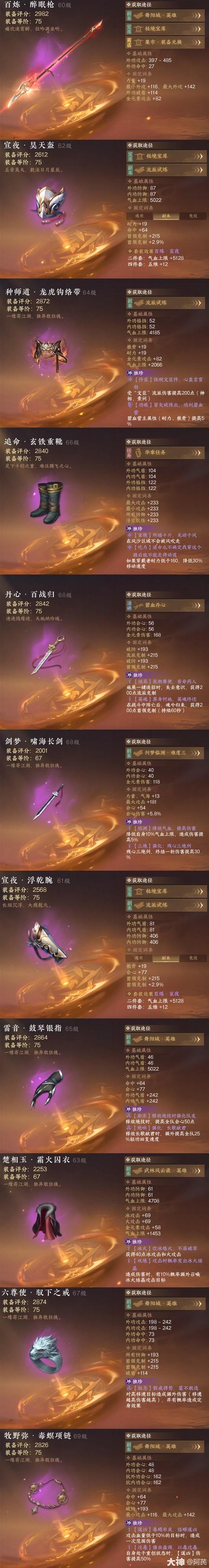 血河论武特质怎么带？-魂武者新手礼包