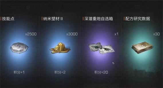 明日之后新更新,进化装备补给怎么获得？-明日之后新手教程的绷带在哪
