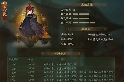 神都夜行录妖灵排名2022？-神都夜行录新手ssr搭配