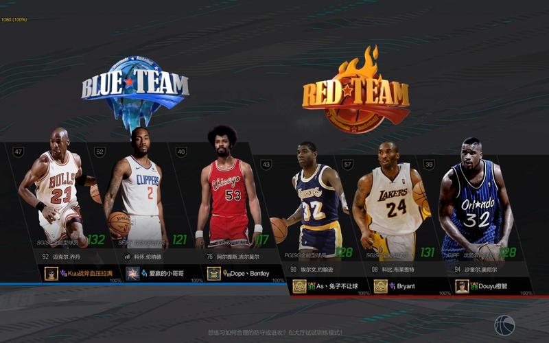 nba2kol2新手如何运营？-2konline新手上路